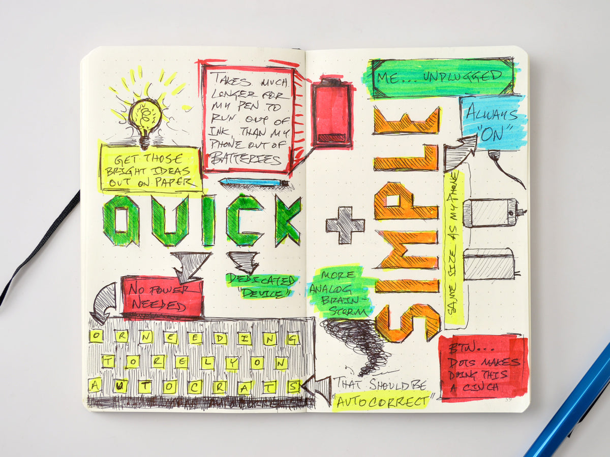 5 Doodle Ideas for Graph & Square Paper: Drawing in Notebooks