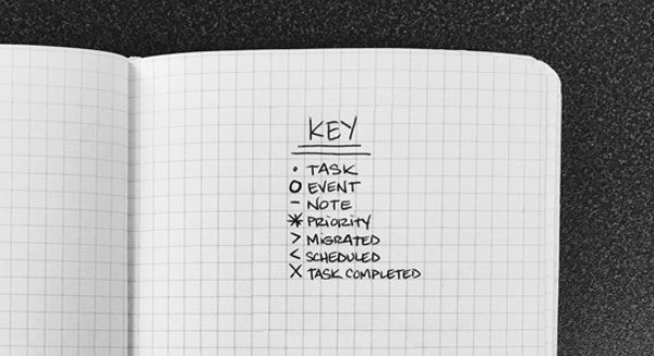 Bullet Journaling: The Key To Organization – JB Custom Journals